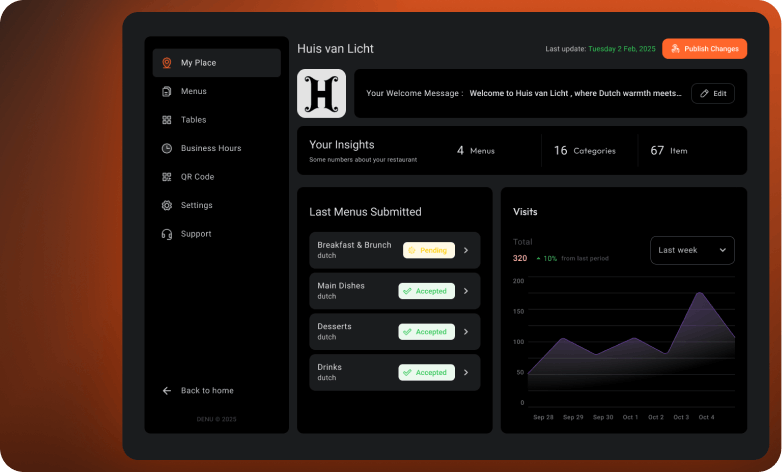 Business Owner Dashboard