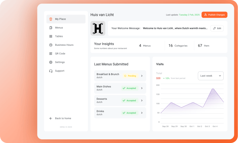 Business Owner Dashboard